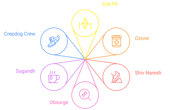 Qtex Blog inside Qtex Blog inside